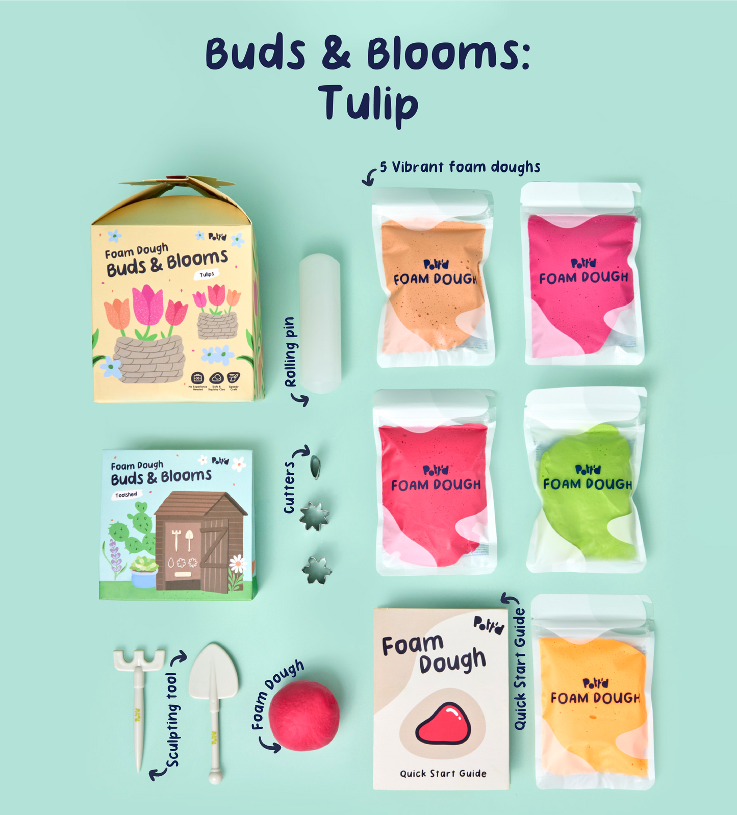 The Complete Pott'd Experience Bundle