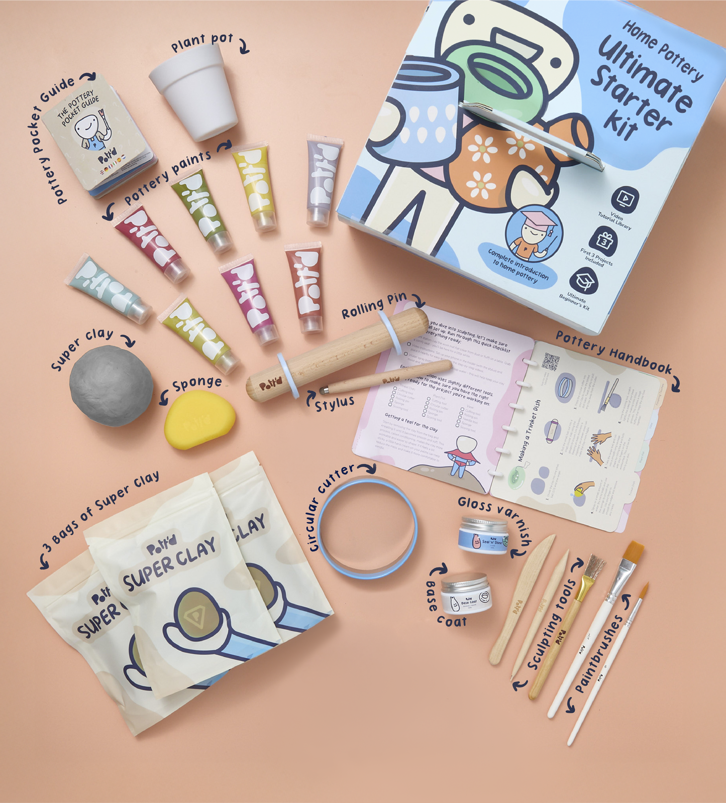 Home Pottery Kit