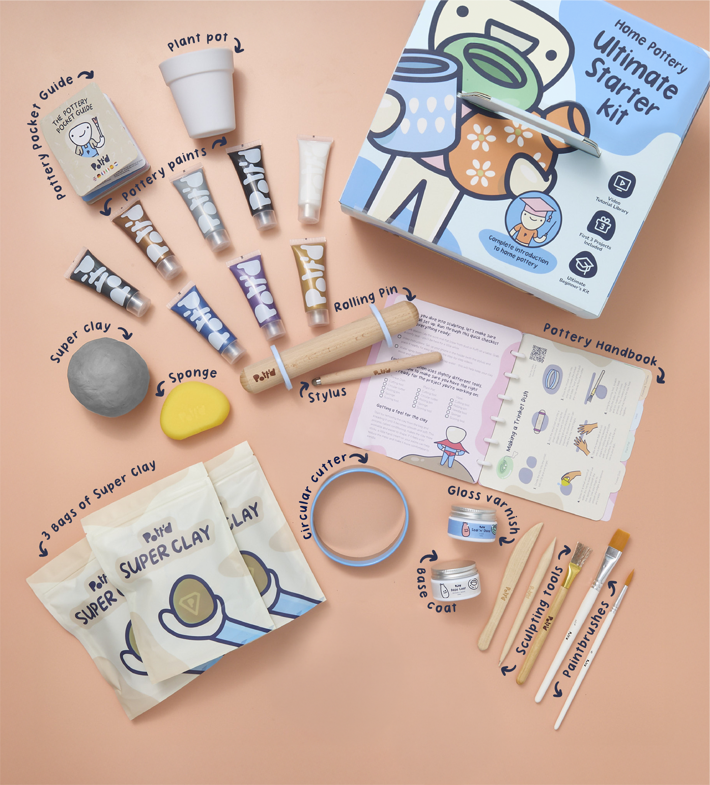 Home Pottery Kit