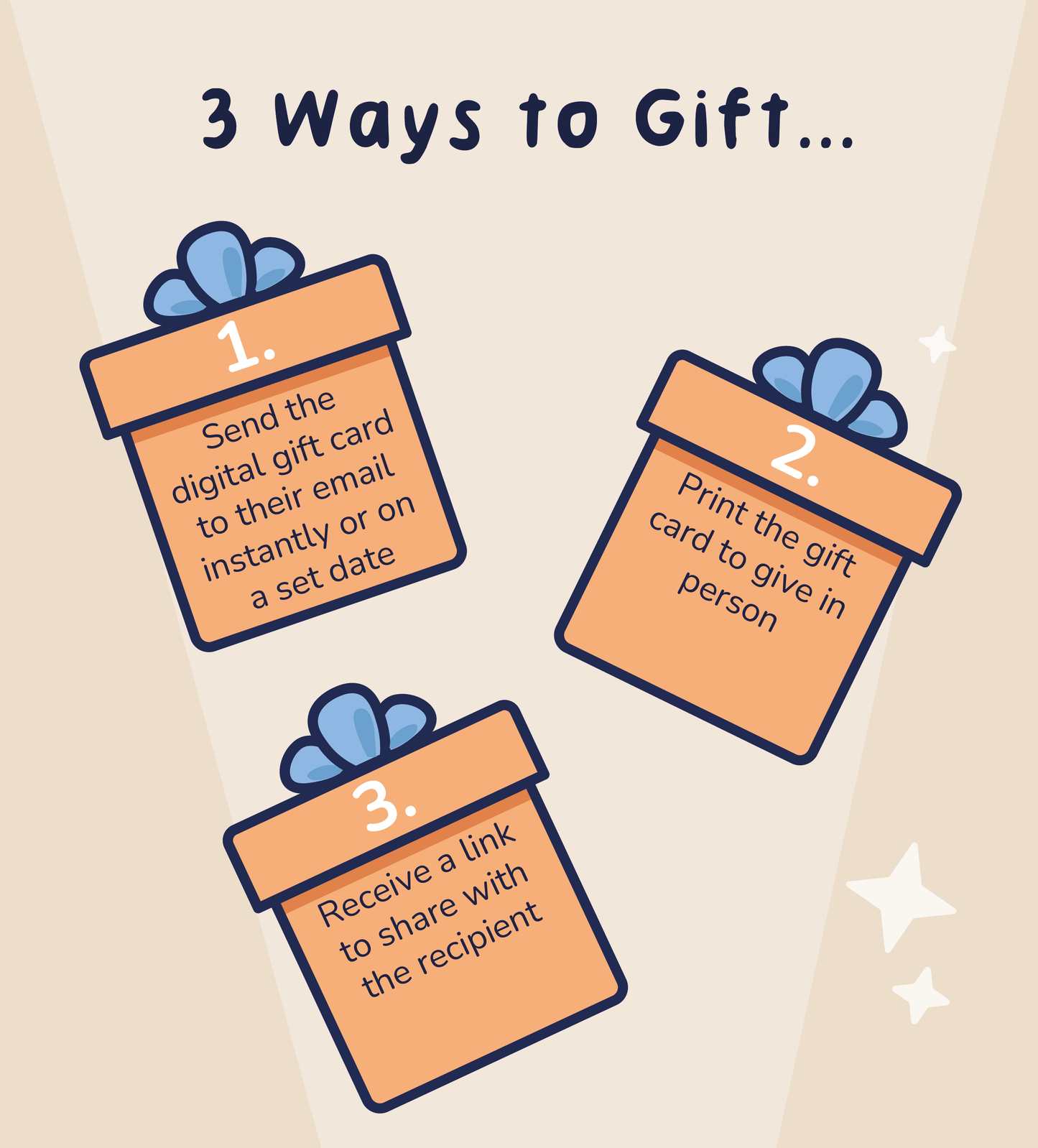 Pott'd - Digital Gift Card