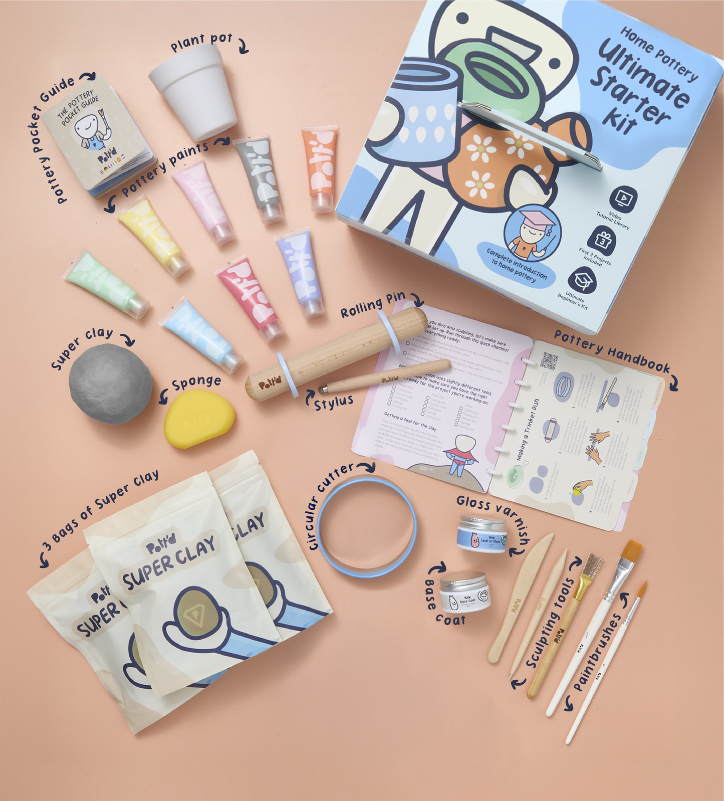Home Pottery Kit